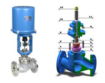 늄�(d��ng)�����{(di��o)��(ji��)�y�Y(ji��)��(g��u)�D