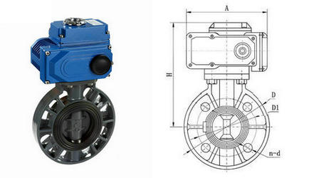 늄����ϵ��y�Y(ji��)��(g��u)�D