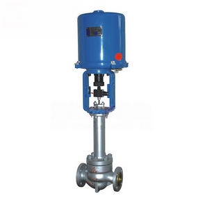 늄�(d��ng)���y���{(di��o)��(ji��)�y